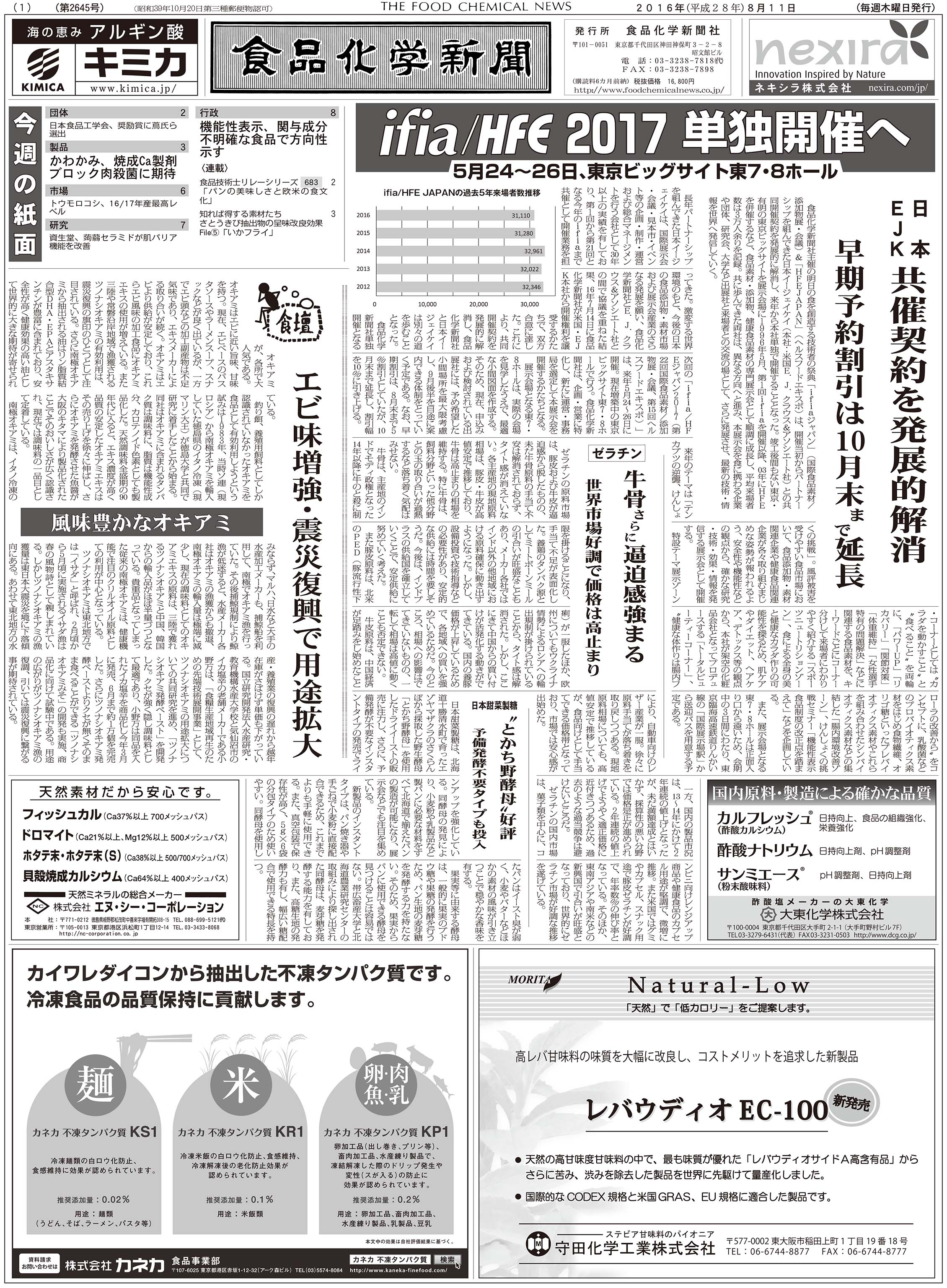食品化学新聞第2645号
