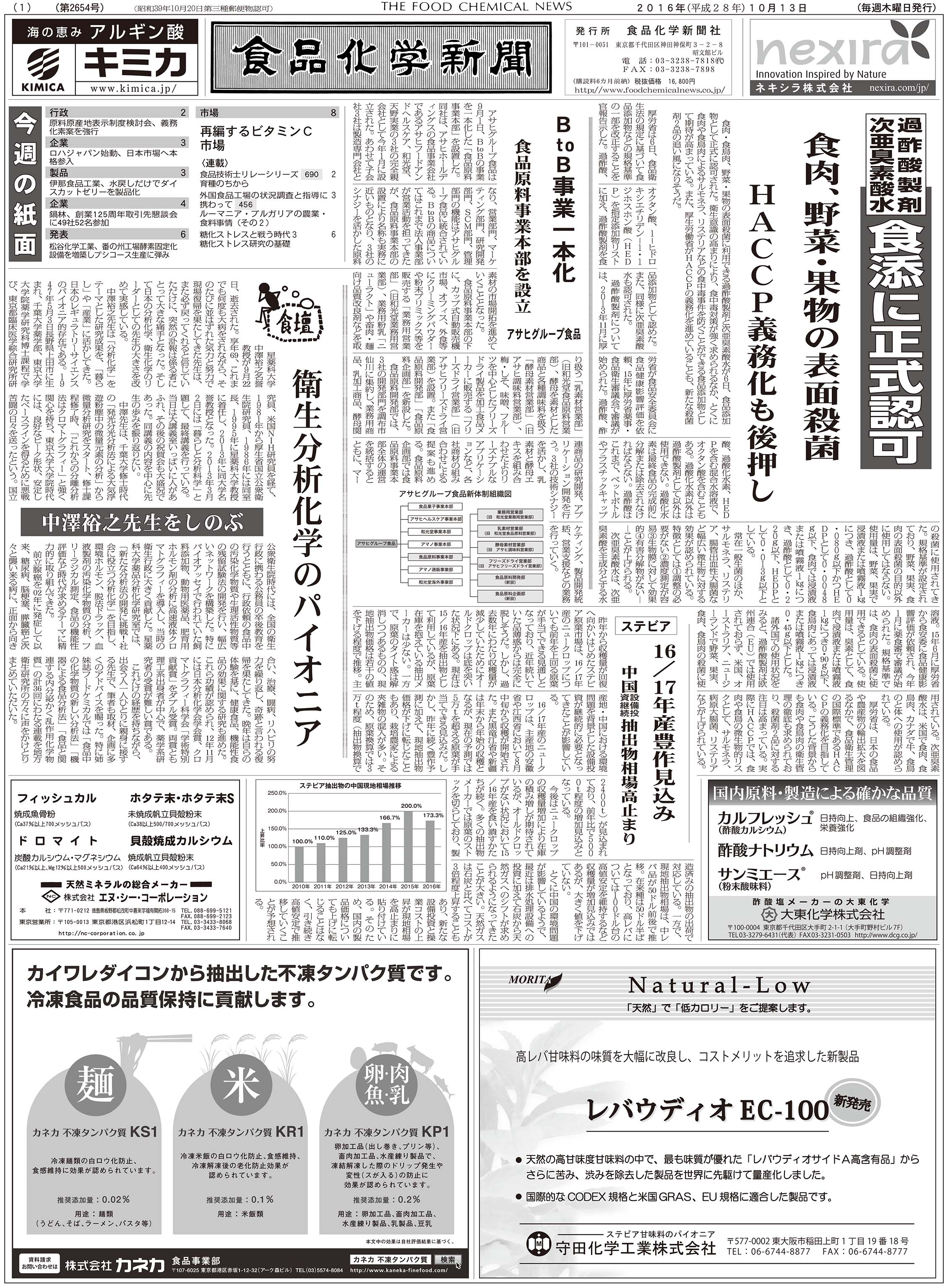 食品化学新聞第2654号