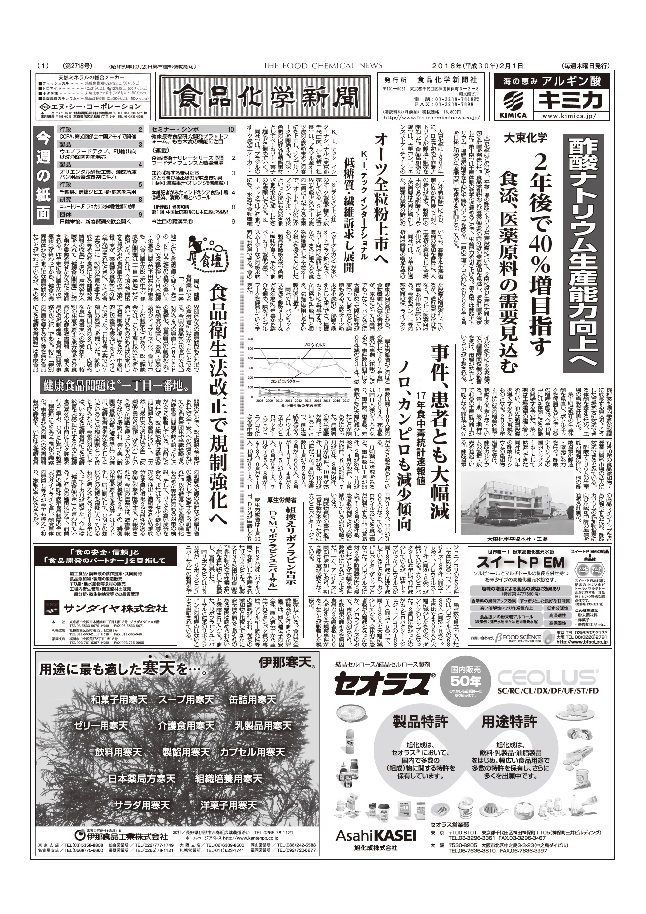 食品化学新聞第2718号