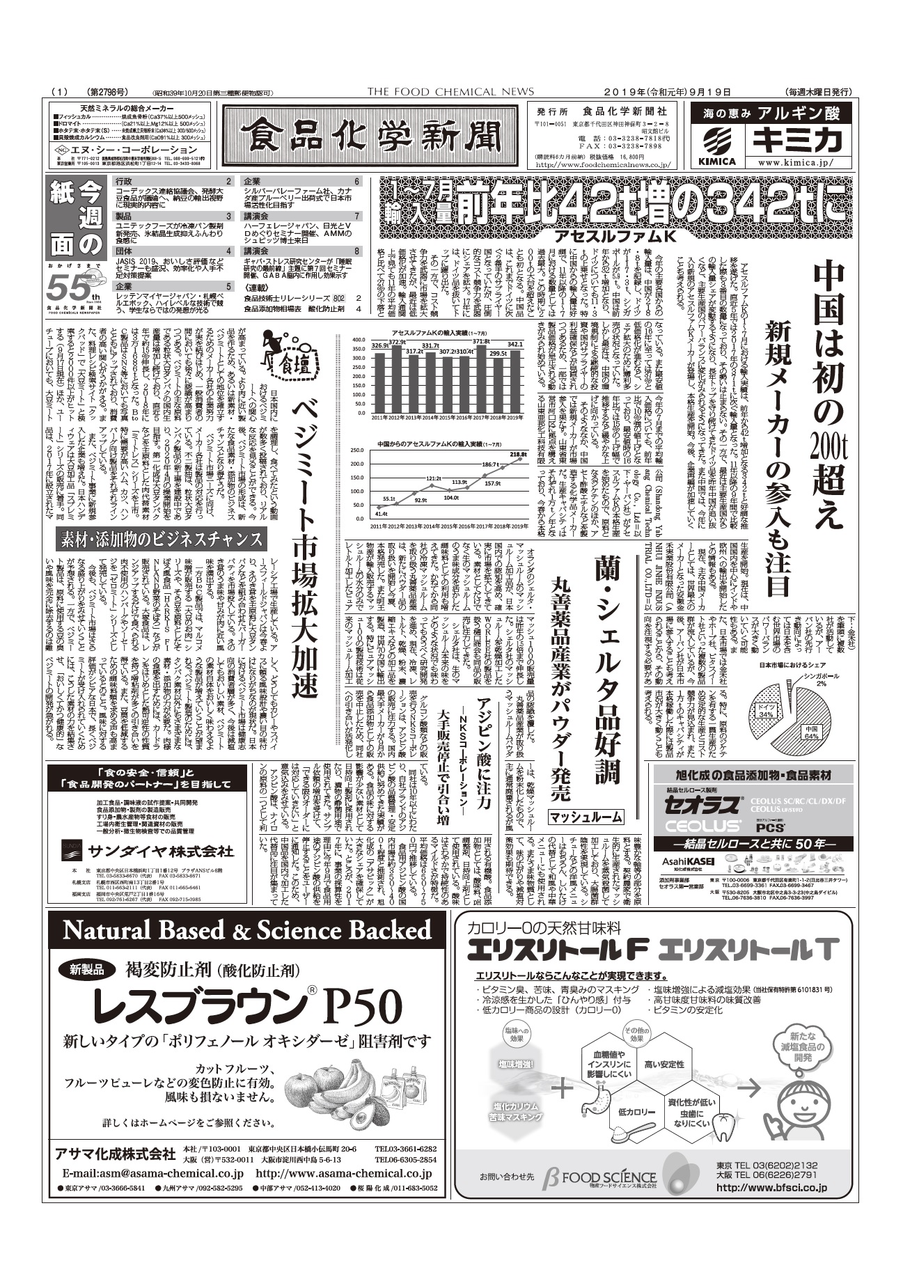 食品化学新聞第2798号