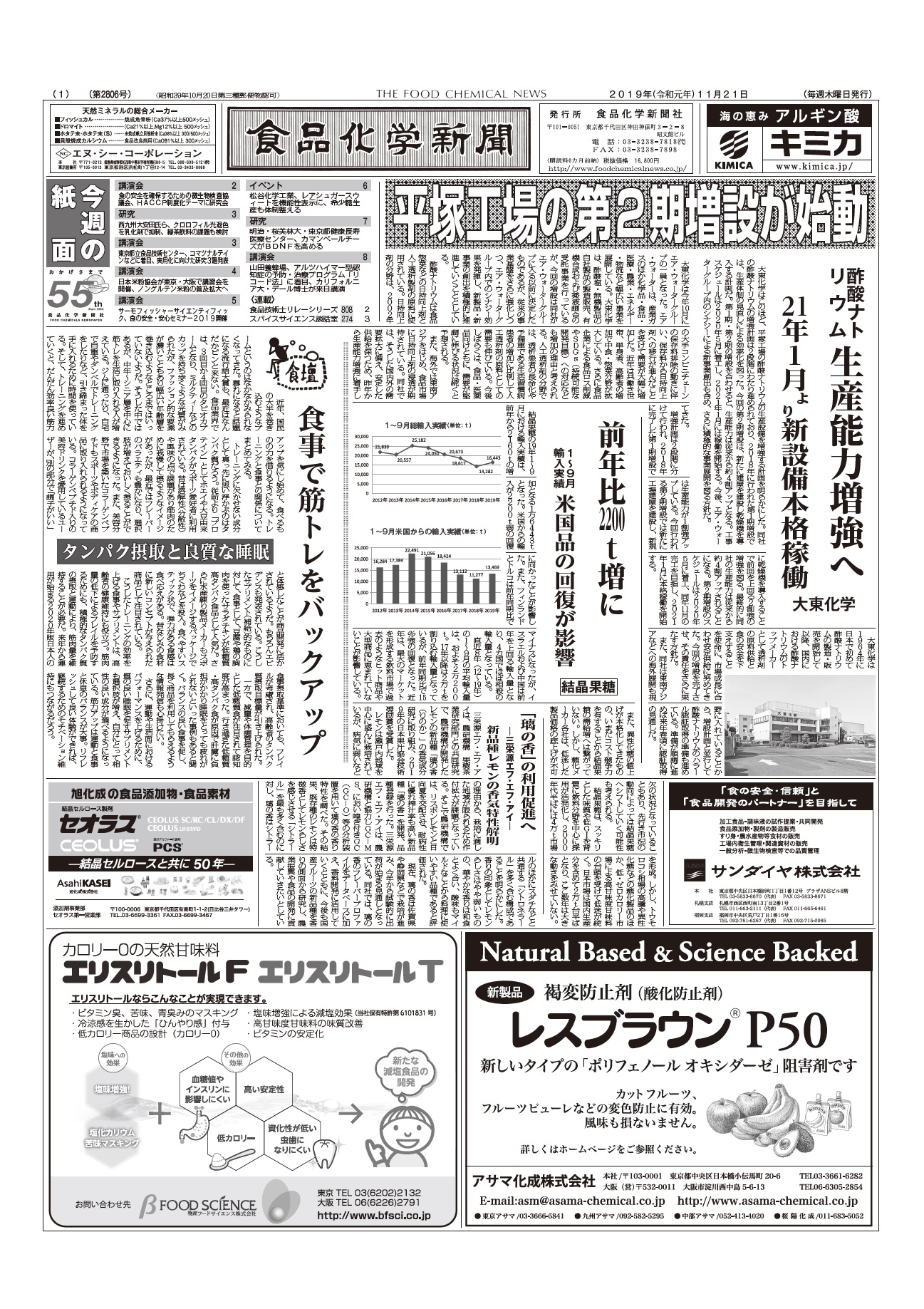 食品化学新聞第2806号