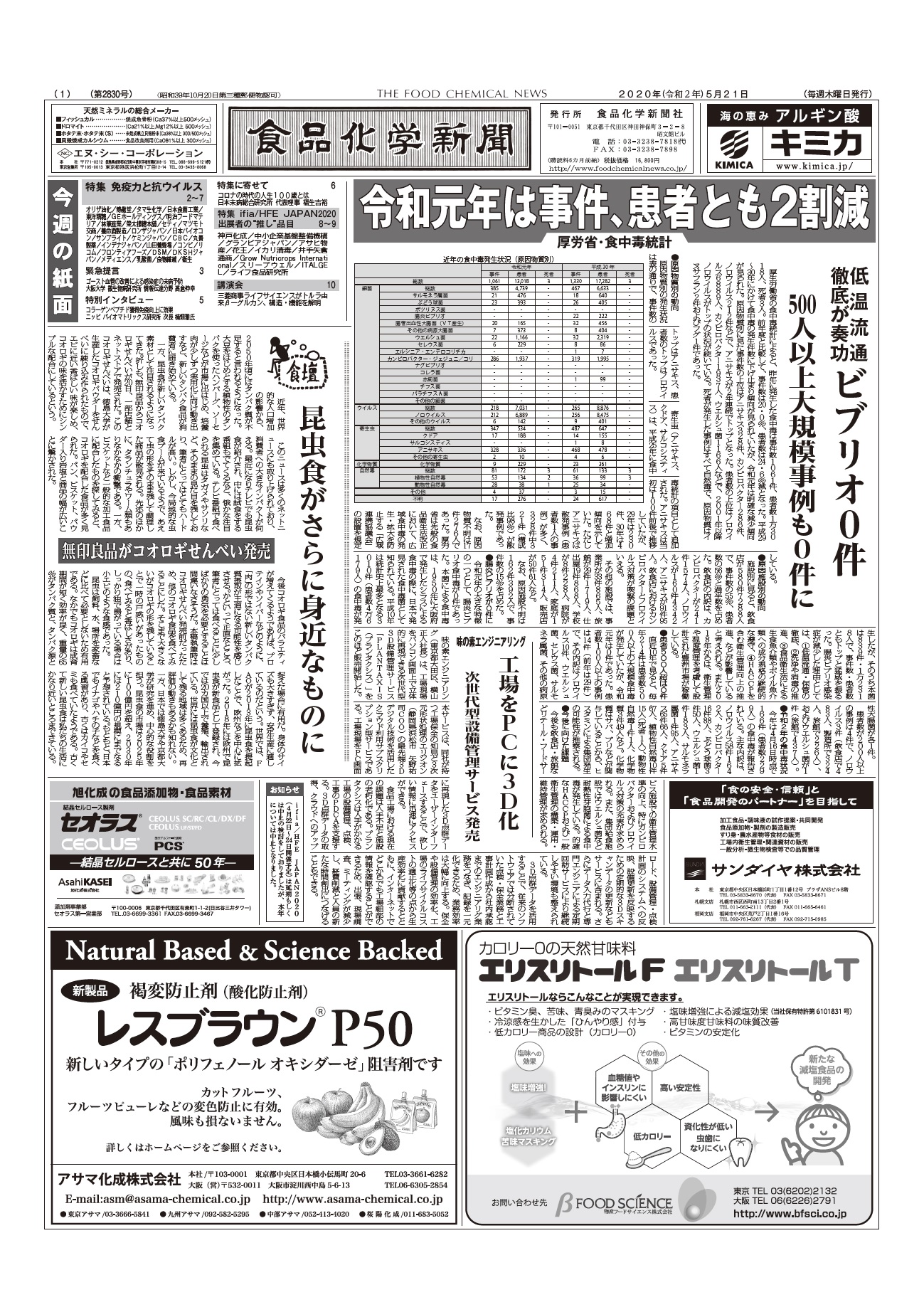 食品化学新聞第2830号