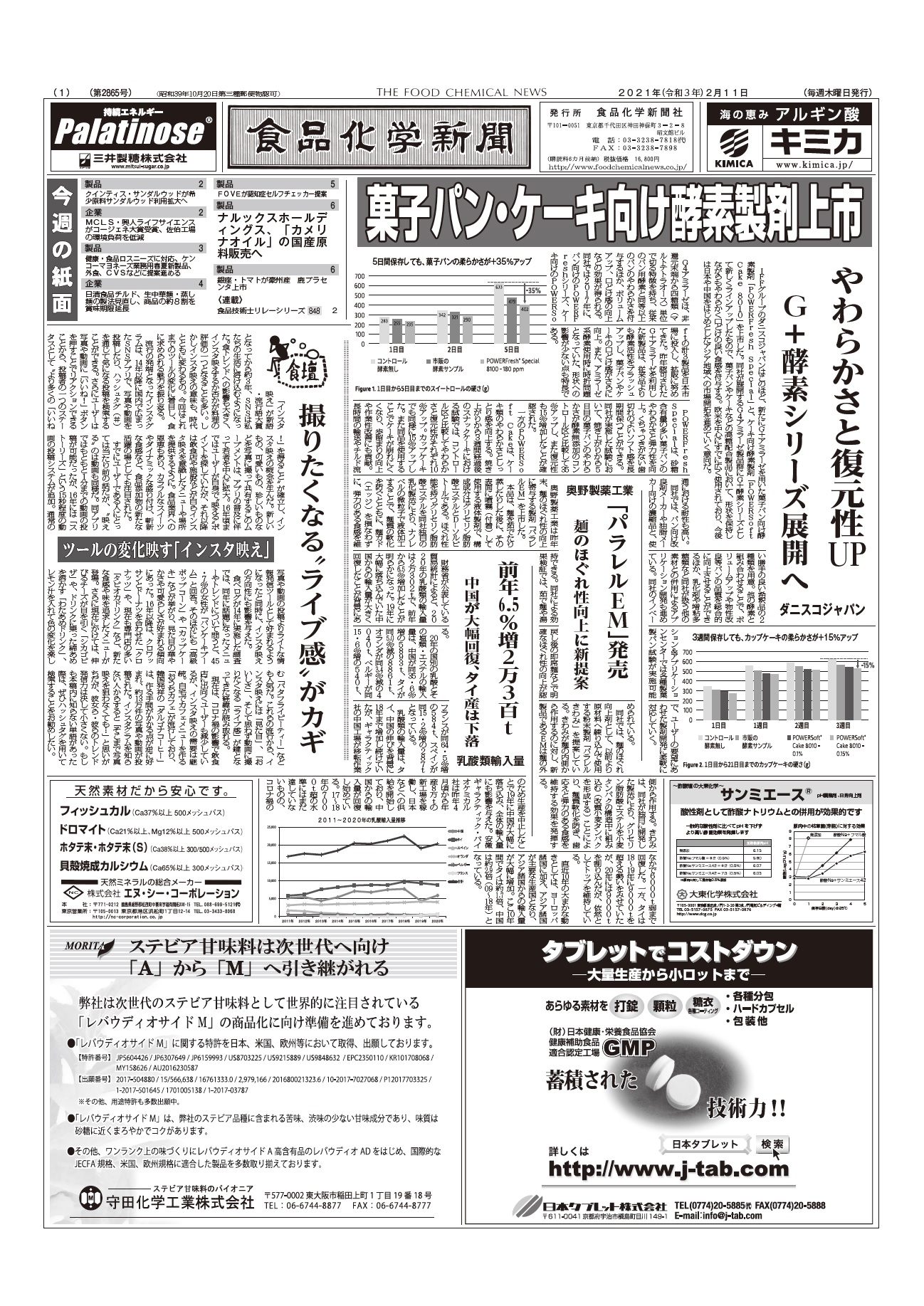 食品化学新聞第2865号