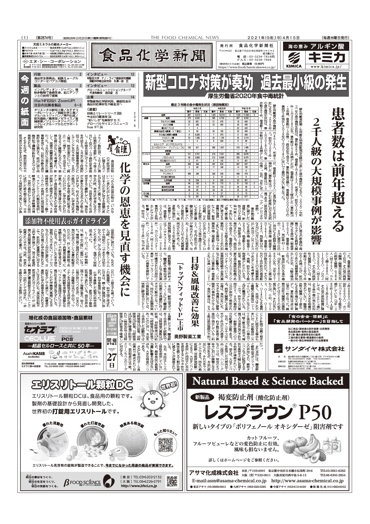食品化学新聞第2874号
