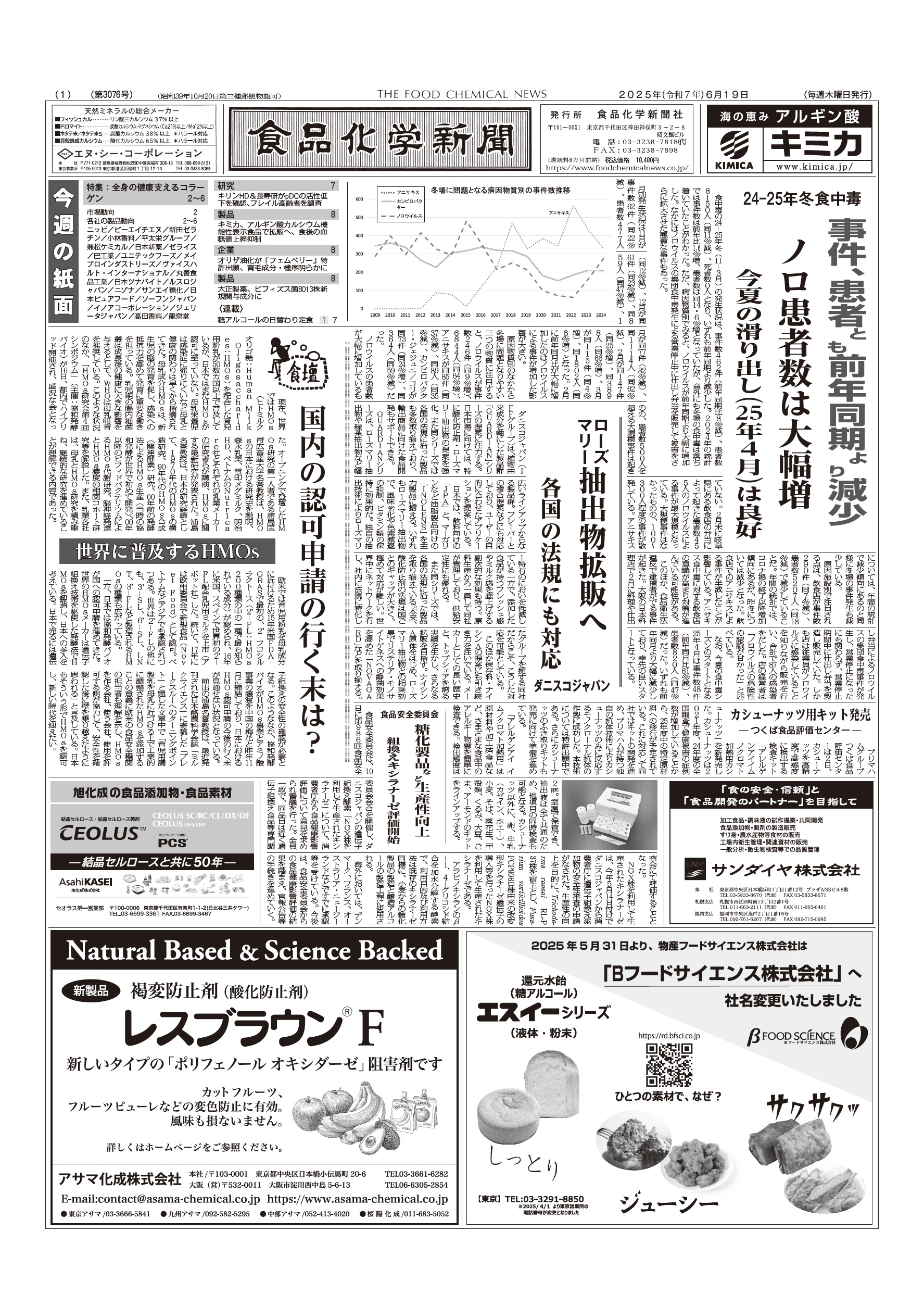 食品化学新聞第3076号