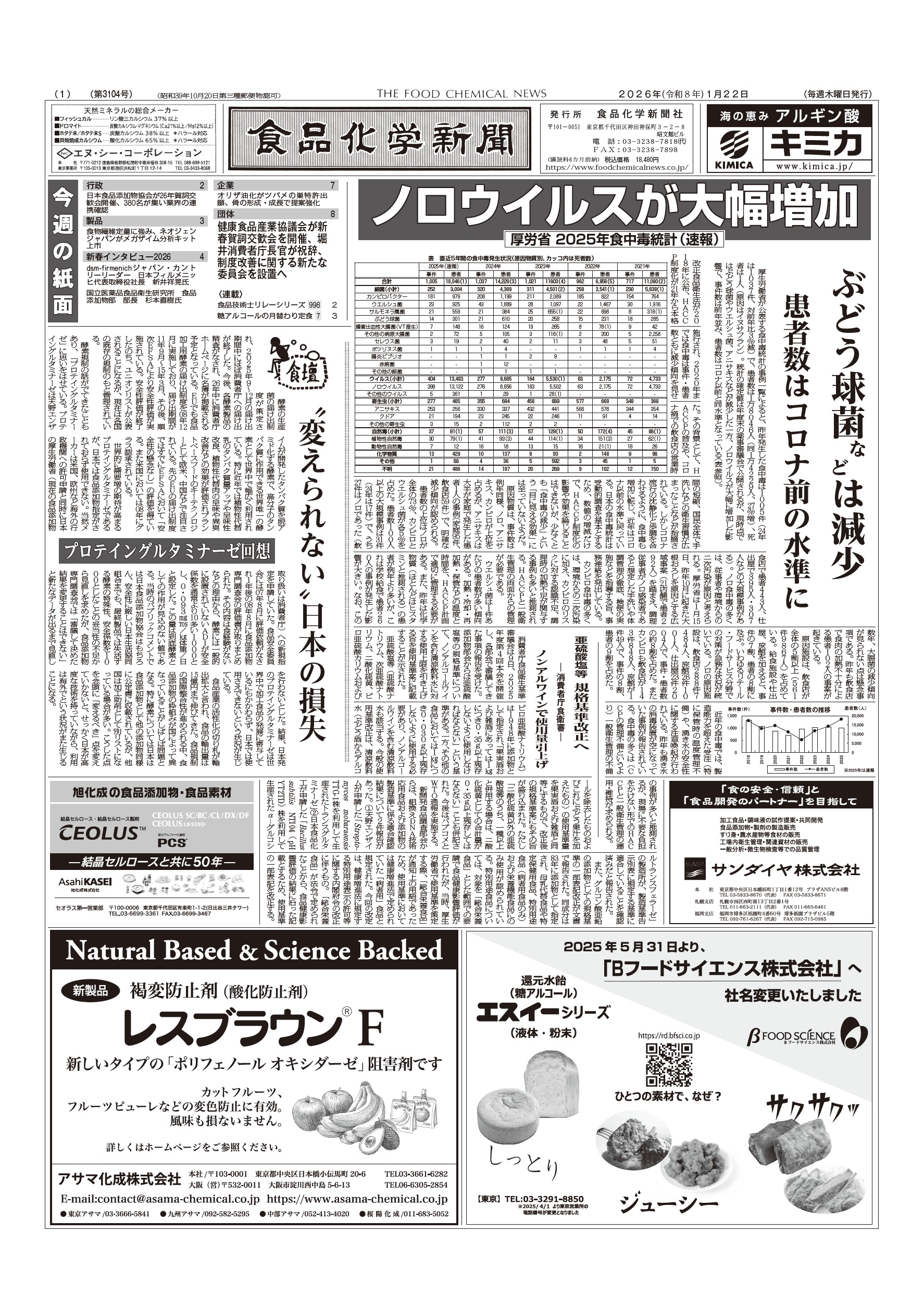 食品化学新聞第3104号