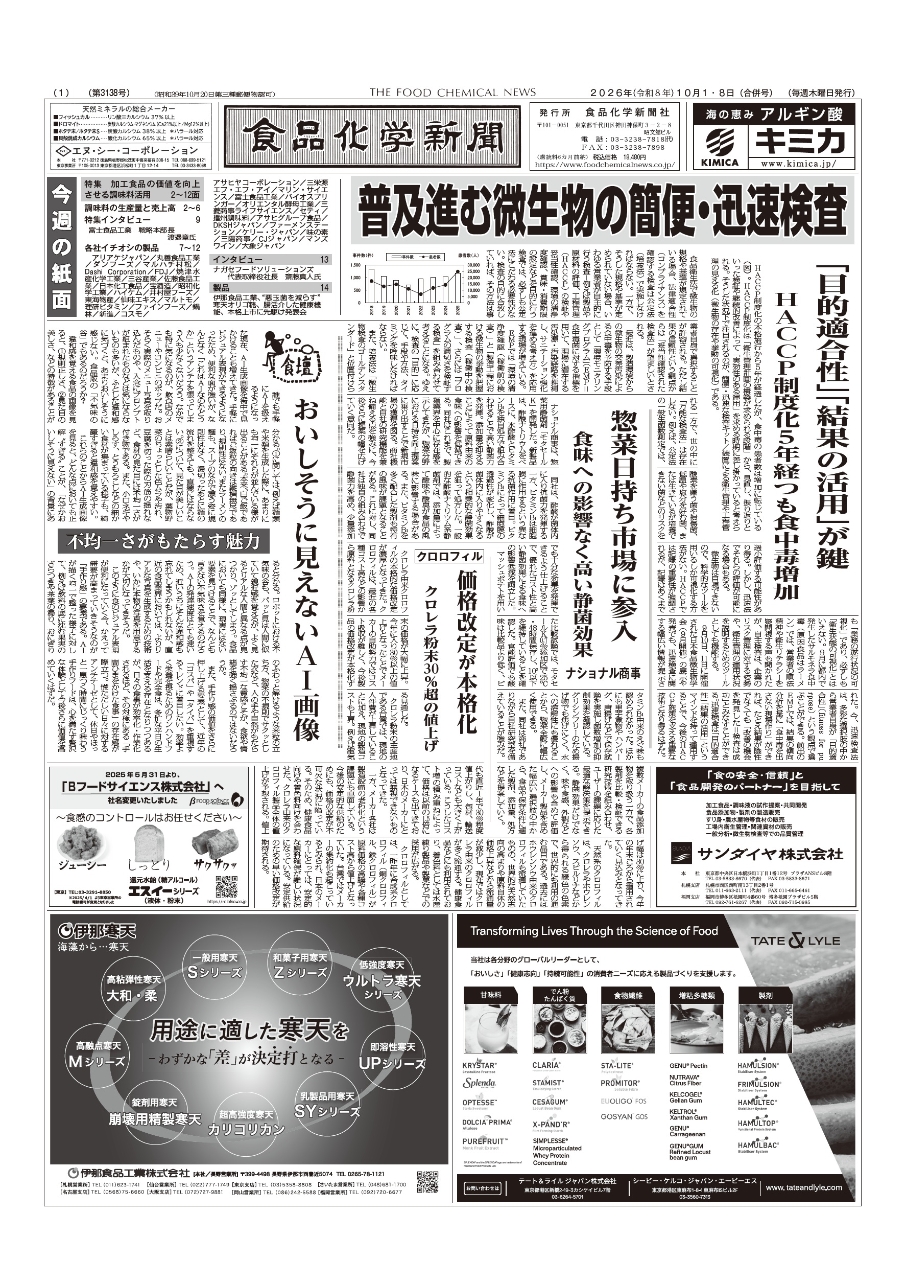 食品化学新聞第3138号
