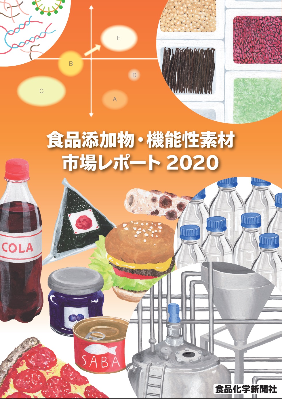 食品添加物・機能性素材市場レポート2020